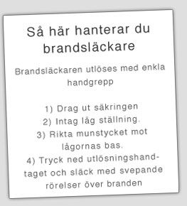 hantering av en brandsl&auml;ckare